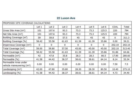 Photo of property in 22 Laxon Avenue, Otara, Auckland, 2025