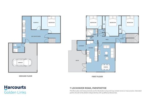 Photo of property in 7 Lochinver Road, Papatoetoe, Auckland, 2025