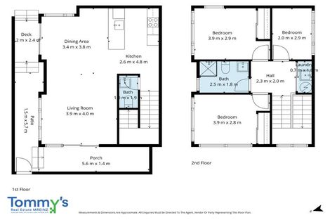 Photo of property in 45a Ross Street, Kilbirnie, Wellington, 6022