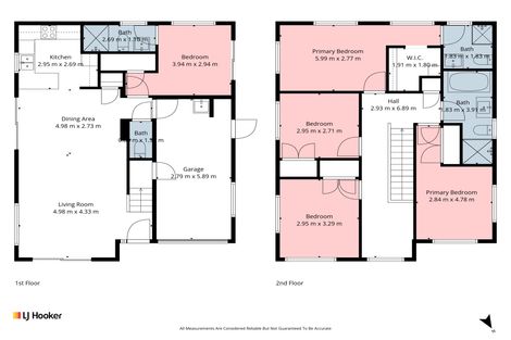 Photo of property in 29c Hywell Place, Manurewa, Auckland, 2102