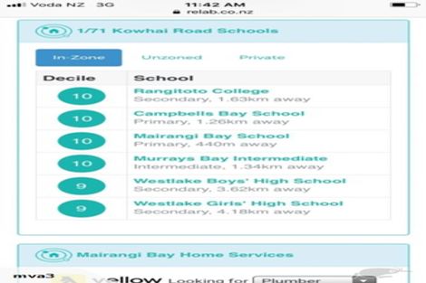 Photo of property in 1/71 Kowhai Road, Mairangi Bay, Auckland, 0630