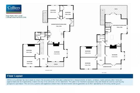 Photo of property in 209 Cargill Street, Dunedin Central, Dunedin, 9016