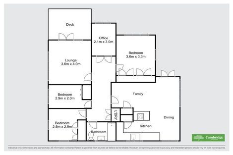 Photo of property in 63 Spencer Street, Leamington, Cambridge, 3432
