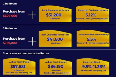 Photo of property in 2/265 Colombo Street, Sydenham, Christchurch, 8023