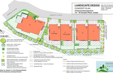 Photo of property in 16a Omaka Place, Aotea, Porirua, 5024