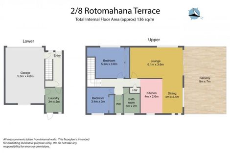 Photo of property in 2/8 Rotomahana Terrace, Remuera, Auckland, 1050