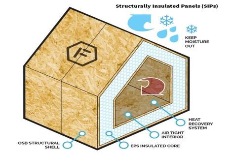 Photo of property in 2/24 Rookwood Avenue, New Brighton, Christchurch, 8083