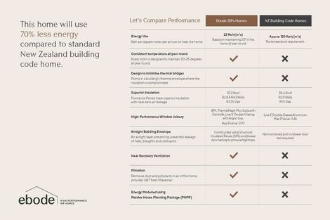 Photo of property in 87 Sierra Place, Te Awamutu, 3800