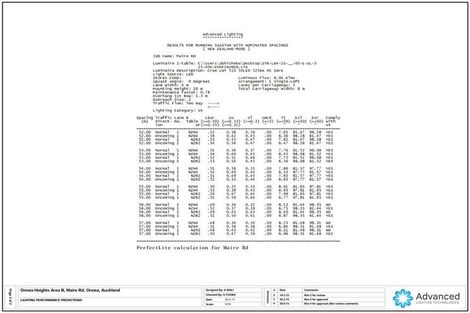 Photo of property in 47 Ascension Crescent, Orewa, 0931