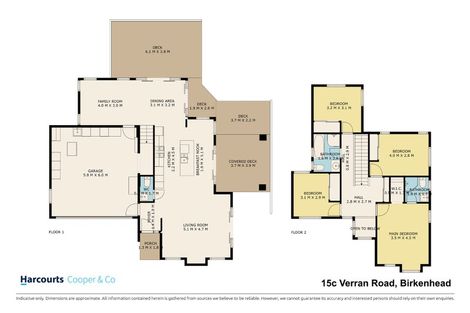 Photo of property in 15c Verran Road, Birkenhead, Auckland, 0626