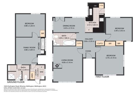 Photo of property in 182a Darlington Road, Miramar, Wellington, 6022