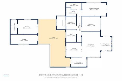 Photo of property in 127 Vipond Road, Stanmore Bay, Whangaparaoa, 0932