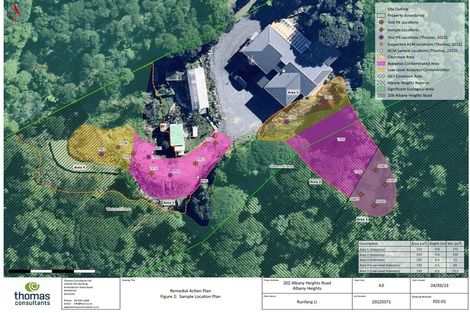 Photo of property in 202 Albany Heights Road, Albany Heights, Albany, 0792