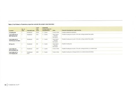 Photo of property in 584 Buckland Road, Buckland, Pukekohe, 2677
