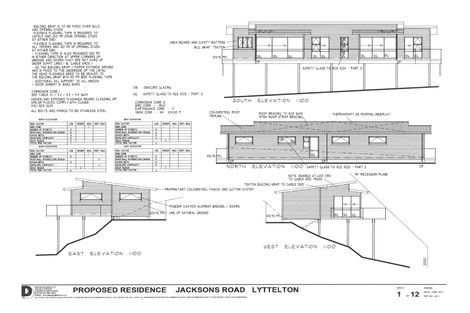 Photo of property in 81b Jacksons Road, Lyttelton, 8082