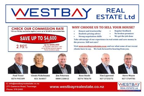 Photo of property in 193 Fraser Street, Tauranga South, Tauranga, 3112