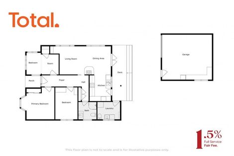 Photo of property in 129 Maxwell Road, Redwoodtown, Blenheim, 7201