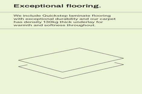 Photo of property in 13 Appledore Street, Prebbleton, 7604