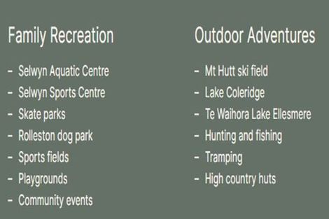 Photo of property in 74 Lennon Drive, Rolleston, 7614