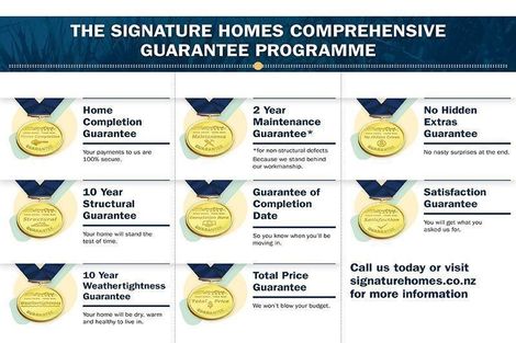 Photo of property in 4 Len Hale Place, Parklands, Christchurch, 8083