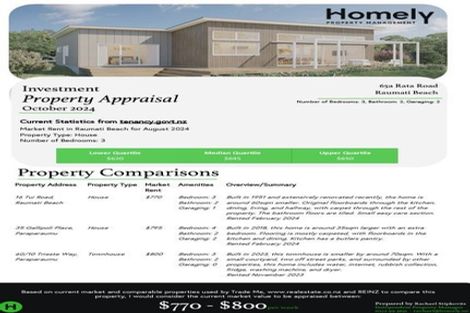 Photo of property in 65a Rata Road, Raumati Beach, Paraparaumu, 5032