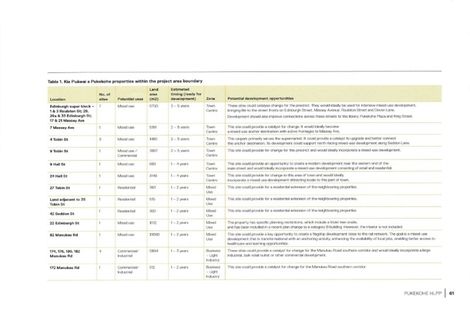 Photo of property in 584 Buckland Road, Buckland, Pukekohe, 2677