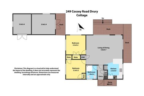 Photo of property in 249 Cossey Road, Drury, 2577