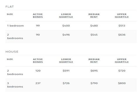 Photo of property in 1/50 Clyde Street, Island Bay, Wellington, 6023