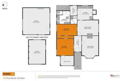 Photo of property in 60 Pine Street, Mount Eden, Auckland, 1041