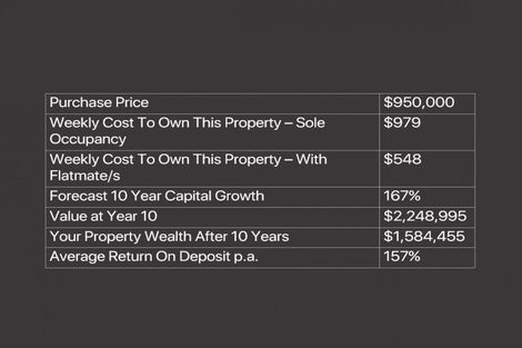 Photo of property in 27 Red Hill Road, Red Hill, Papakura, 2110