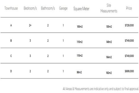 Photo of property in 24c Halliwell Avenue, Papanui, Christchurch, 8052