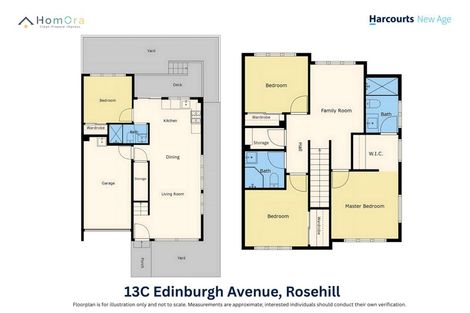Photo of property in 13c Edinburgh Avenue, Rosehill, Papakura, 2113
