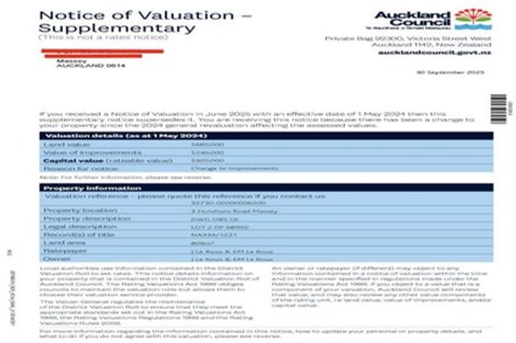 Photo of property in 3 Huruhuru Road, Massey, Auckland, 0614