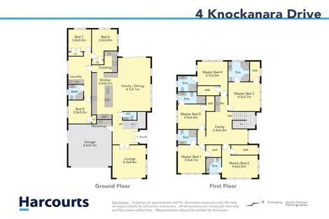 Photo of property in 4 Knockanara Drive, Flat Bush, Auckland, 2019