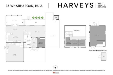 Photo of property in 35 Whatipu Road, Huia, Auckland, 0604