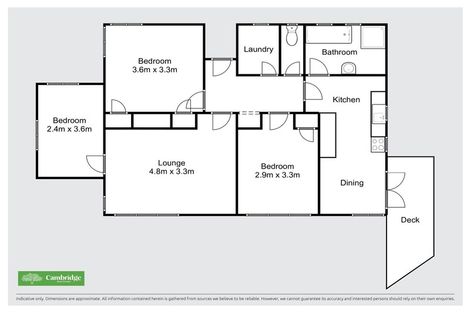 Photo of property in 24 Robinson Street, Cambridge, 3434