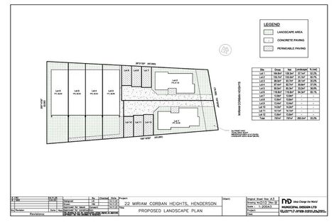 Photo of property in 22 Miriam Corban Heights, Henderson, Auckland, 0612