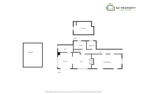 Photo of property in 13 Moss Street, Portobello, Dunedin, 9014