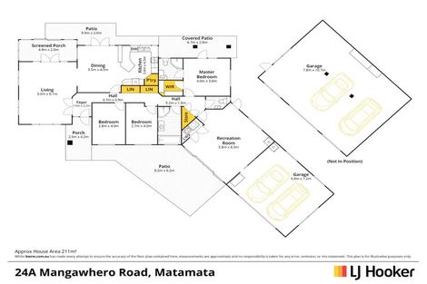 Photo of property in 24a Mangawhero Road, Matamata, 3400