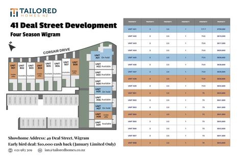 Photo of property in 41 Deal Street, Wigram, Christchurch, 8042