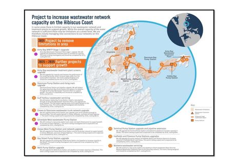 Photo of property in 11 Lascelles Drive, Dairy Flat, Albany, 0794