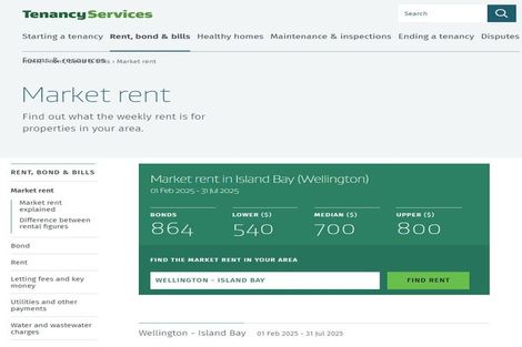 Photo of property in 1/50 Clyde Street, Island Bay, Wellington, 6023