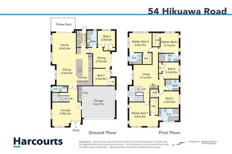 Photo of property in 54 Hikuawa Road, Flat Bush, Auckland, 2019