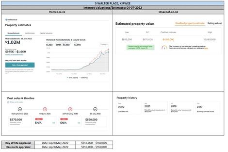 Photo of property in 5 Walter Place, Kirwee, Darfield, 7571