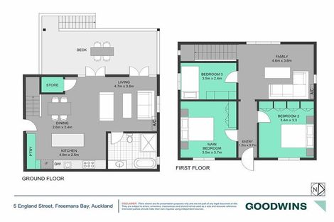 Photo of property in 5 England Street, Freemans Bay, Auckland, 1011