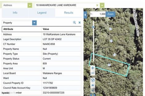 Photo of property in 19 Waikarekare Lane, Karekare, Auckland, 0772