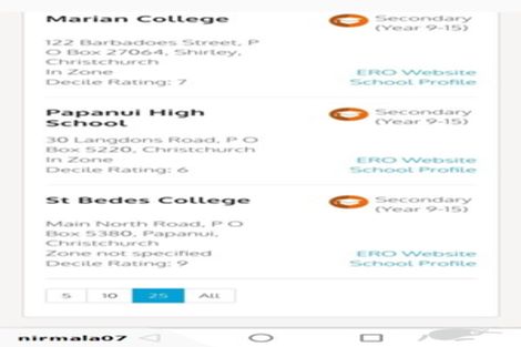 Photo of property in 215 Main North Road, Redwood, Christchurch, 8051