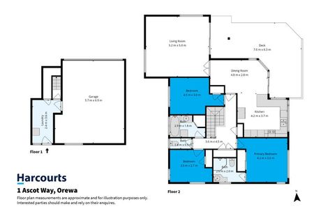 Photo of property in 1 Ascot Way, Orewa, 0931