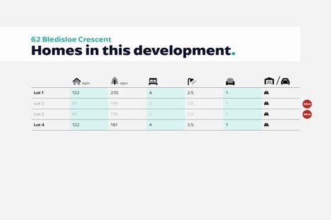 Photo of property in 62 Bledisloe Crescent, Wainuiomata, Lower Hutt, 5014