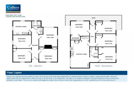 Photo of property in 142 Saint David Street, North Dunedin, Dunedin, 9016